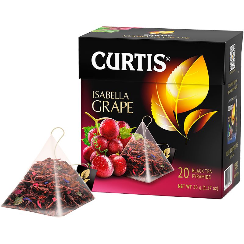 Tea Isabella Grape Curtis